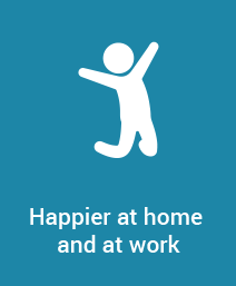 Benefits of a Workplace Stress Management - Happier at home and at work